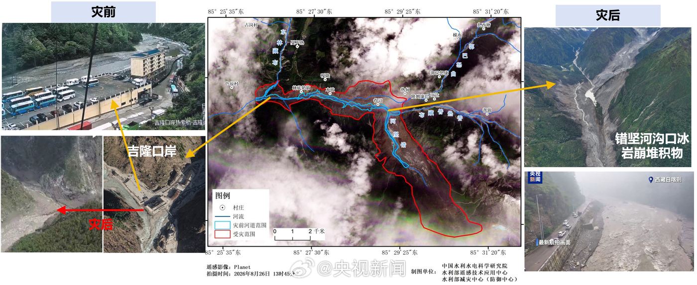 水利部减灾中心制作的受灾前后对比总图：中部为Planet卫星底图，红线圈出受灾范围、蓝线为灾前河道，标注官方河网；左侧为吉隆口岸灾前实景与灾后画面，右侧为错坚河沟口冰岩崩堆积物航拍